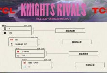 【乐玩LEWIN】LPL骑士之路赛程:iGvsEDG首日,NIPvsFPX次日,WBGvsTT最后一天-乐玩真人线上娱乐