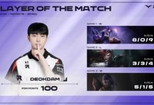 【乐玩LEWIN】deokdam三局合砍16/4/18的战绩,拿下KT对阵NS系列赛MVP-乐玩真人线上娱乐
