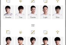 【乐玩LEWIN】这次谁是充电宝？LPL明日首发：Erha回归首发 小黄人野区战高二叔-乐玩真人线上娱乐