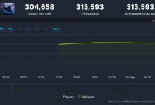 【乐玩LEWIN】褒贬不一挡不住热度！艾尔登法环黑夜君临在线破30万-乐玩真人线上娱乐