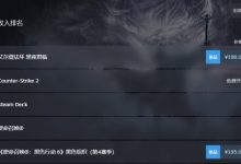 【乐玩LEWIN】《艾尔登法环黑夜君临》现已登上Steam全球热销榜首！-乐玩真人线上娱乐