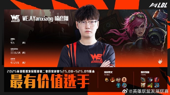 WEA.Yanxiang获LDL常规赛MVP 最佳阵容：TESC上中 WEA野AD BLGJ辅