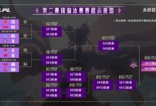 【乐玩LEWIN】剑起沧海，弦弓破阵！2025LPL第二赛段淘汰赛5月31日正式开赛！-乐玩真人线上娱乐