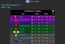 【乐玩LEWIN】涵艺看T1被NS横扫：保持zofgk也不至于这样 看样子MSI是GEN HLE-乐玩真人线上娱乐