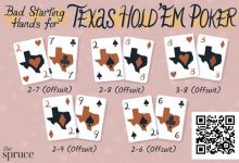 【EV扑克】老司机实操上百万手牌后的血泪教训总结-乐玩真人线上娱乐