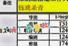 【乐玩LEWIN】不如拍个玉足？网传迪丽热巴出演周星驰《女足》杀青 拍了3个月-乐玩真人线上娱乐