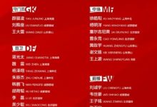 大发体育-国足出征印尼25人大名单：韦世豪张玉宁领衔，大发助力你的致富之路！-乐玩真人线上娱乐