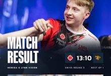 【乐玩LEWIN】🎮奥斯汀Major:决策被压进攻痛失好局 LVG负于Nemiga掉入1-2组-乐玩真人线上娱乐