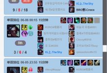 【乐玩LEWIN】掌控雷电!Theshy久违登上韩服账号,新赛段Theshy韩服胜率百分百!-乐玩真人线上娱乐