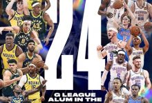 大发体育-雷霆步行者共24名球员有G联盟经历,大发助力你的致富之路!-乐玩真人线上娱乐