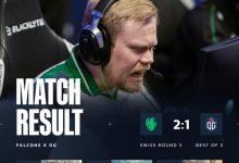 【乐玩LEWIN】🎮Falcons还有救!魔男燃尽m0NESY四杀救赎 OG瑞士轮三连败出局-乐玩真人线上娱乐