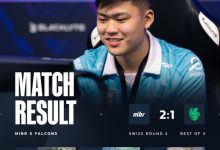 【乐玩LEWIN】🎮闹剧结束了！Niko关键局再拉胯 Falcons三加时落败告别Major-乐玩真人线上娱乐