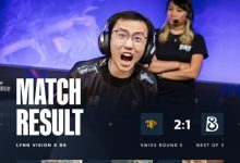 【乐玩LEWIN】🎮CNCS之光!三叶游龙Emilia怒目圆睁 LVG2-1B8挺进Major传奇组-乐玩真人线上娱乐