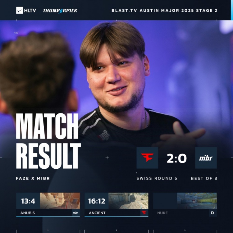 🎮战舰轰鸣！鸡哥+s1mple合砍70杀 FaZe2-0MIBR挺进Major传奇组