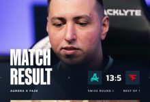 【乐玩LEWIN】🎮s1mple燃尽+被刀 雨神哑火 寒王昙花一现 FaZe5-13不敌Aurora-乐玩真人线上娱乐