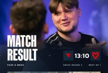 【乐玩LEWIN】🎮杀鼠焉用s1mple狙！雨神寒王鸡哥三C火力全开 FaZe战胜MOUZ-乐玩真人线上娱乐