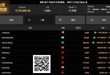 【EV扑克】恭喜国人又夺神秘赏金！2025WSOP GG大使Tony、陈真顺利晋级-乐玩真人线上娱乐