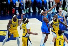 迈博体育 哈利伯顿14+5亚历山大21分 步行者胜雷霆总决赛进-乐玩真人线上娱乐