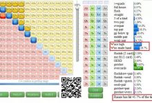 【EV扑克】面对3bet底池的五个技巧,轻松搞定-乐玩真人线上娱乐