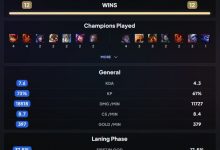 【乐玩LEWIN】数据给你 冠军给我！knight数据全方位领先Faker！仅参团高于Chovy-乐玩真人线上娱乐