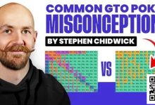 【EV扑克】锦标赛扑克专家Stephen Chidwick打破GTO误解-乐玩真人线上娱乐