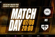 【乐玩LEWIN】🎮回家!GEN再虐EDG!CN四支队伍全部惨遭淘汰 GEN 2-0 EDG-乐玩真人线上娱乐