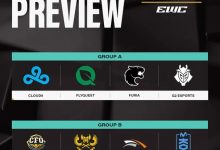 【乐玩LEWIN】EWC石油杯LOL项目分组公布:G2/FLY/C9同组,CFO/HLE/GAM同组-乐玩真人线上娱乐