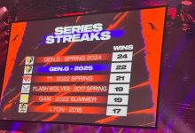【乐玩LEWIN】米勒更博:个人预测打四盘geng赢,打五把t1赢-乐玩真人线上娱乐