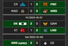 【乐玩LEWIN】时隔630天!LEC队伍再度成功战胜LCS队伍-乐玩真人线上娱乐