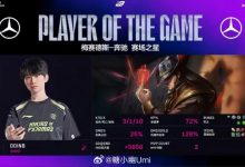 【乐玩LEWIN】doinb连续两把MVP！妻子糖小幽：夏天了B神 回来吧我最骄傲的中单-乐玩真人线上娱乐