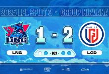 【乐玩LEWIN】🎮四保一他真有用!Sav1or女警输出兜底 LGD击败LNG拿小组首胜-乐玩真人线上娱乐