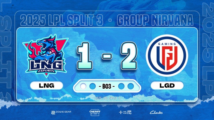 🎮四保一他真有用！Sav1or女警输出兜底 LGD击败LNG拿小组首胜