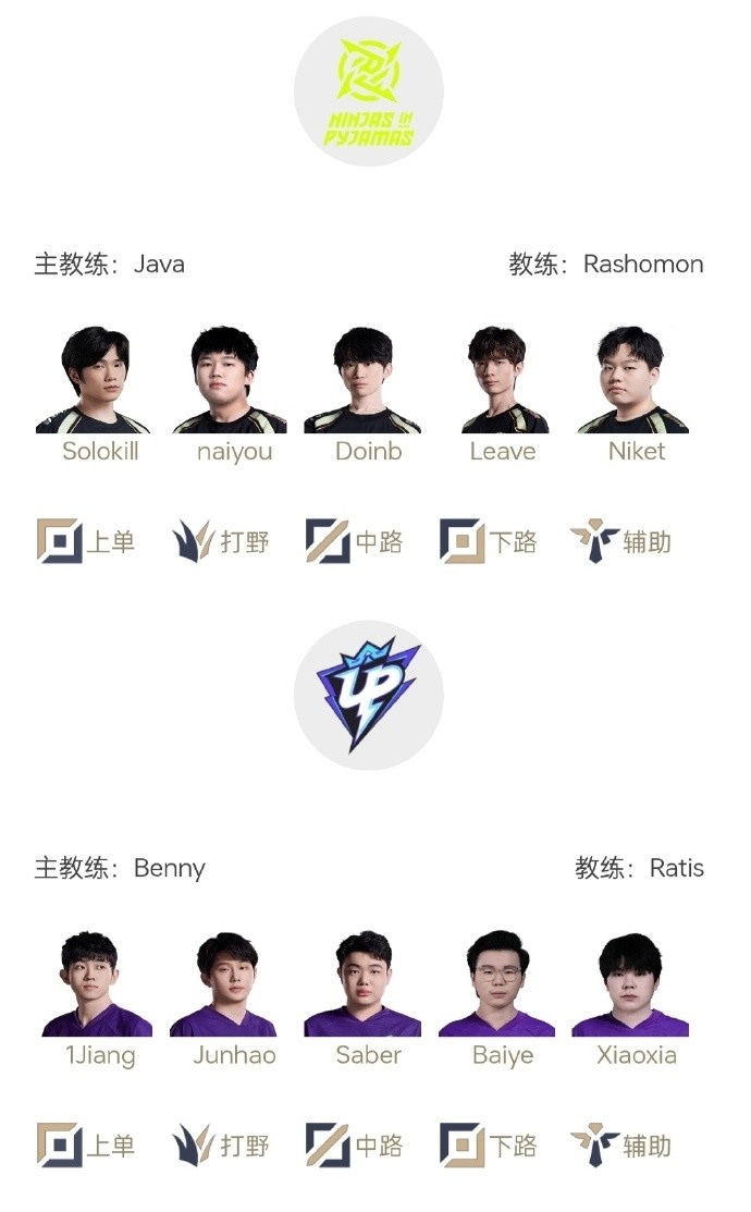 LPL明日首发：AL出海历练归来 Shad0w野区战Tarzan 厂长能否首胜