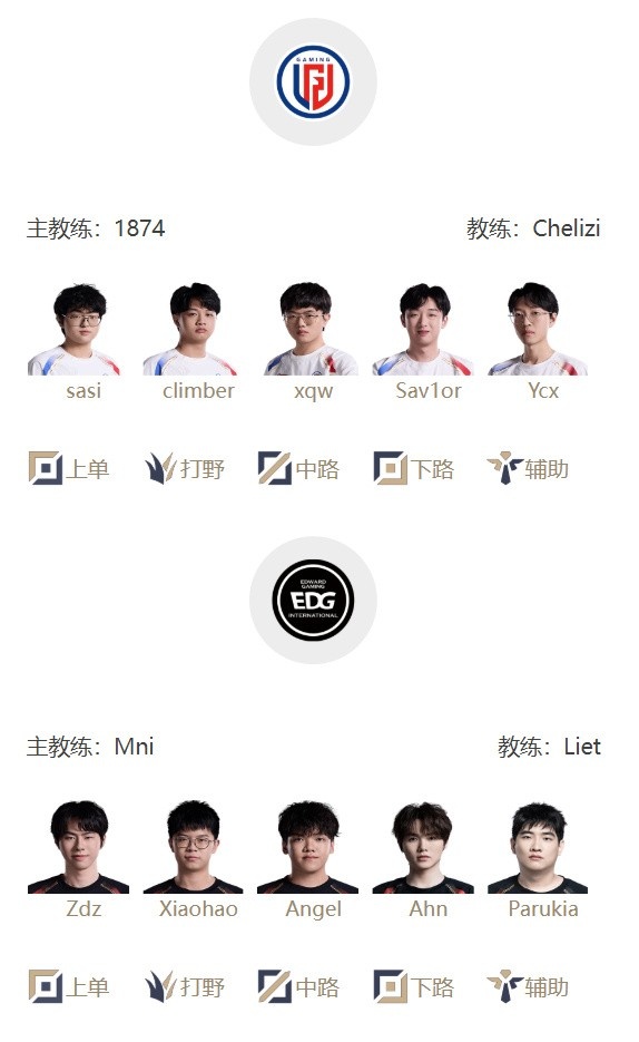 LPL明日首发：Angel能否带队延续连胜 哥哥下路大战Peyz