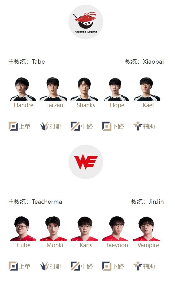 焦点战💥LPL明日首发：Tarzan能否带AL首胜 Wei出战面对老东家BLG！