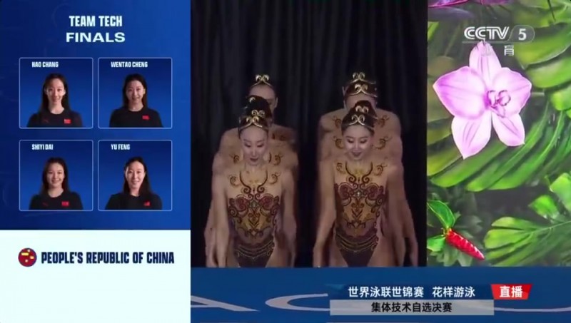 为国争光！中国花游用《黑神话悟空》BGM夺冠