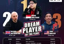 【EV扑克】PD18吉隆坡站 | 巅峰对决倒计时,DPOY年度积分榜上演世纪围剿,黑龙将奖落谁家?-乐玩真人线上娱乐