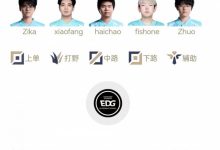 【乐玩LEWIN】LPL明日首发:LNG首胜难求 BLG蜜月期迎来考验 Shad0w野区战Kanavi-乐玩真人线上娱乐