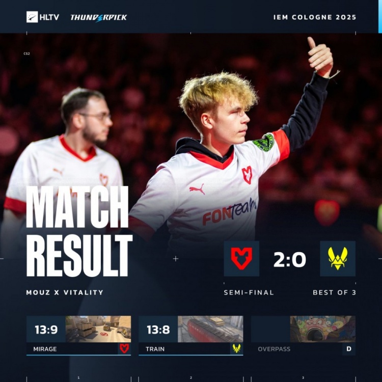 🎮就在今天！MOUZ逆天二打五 手撕"蜂一儿"名牌 掀翻VIT进决赛