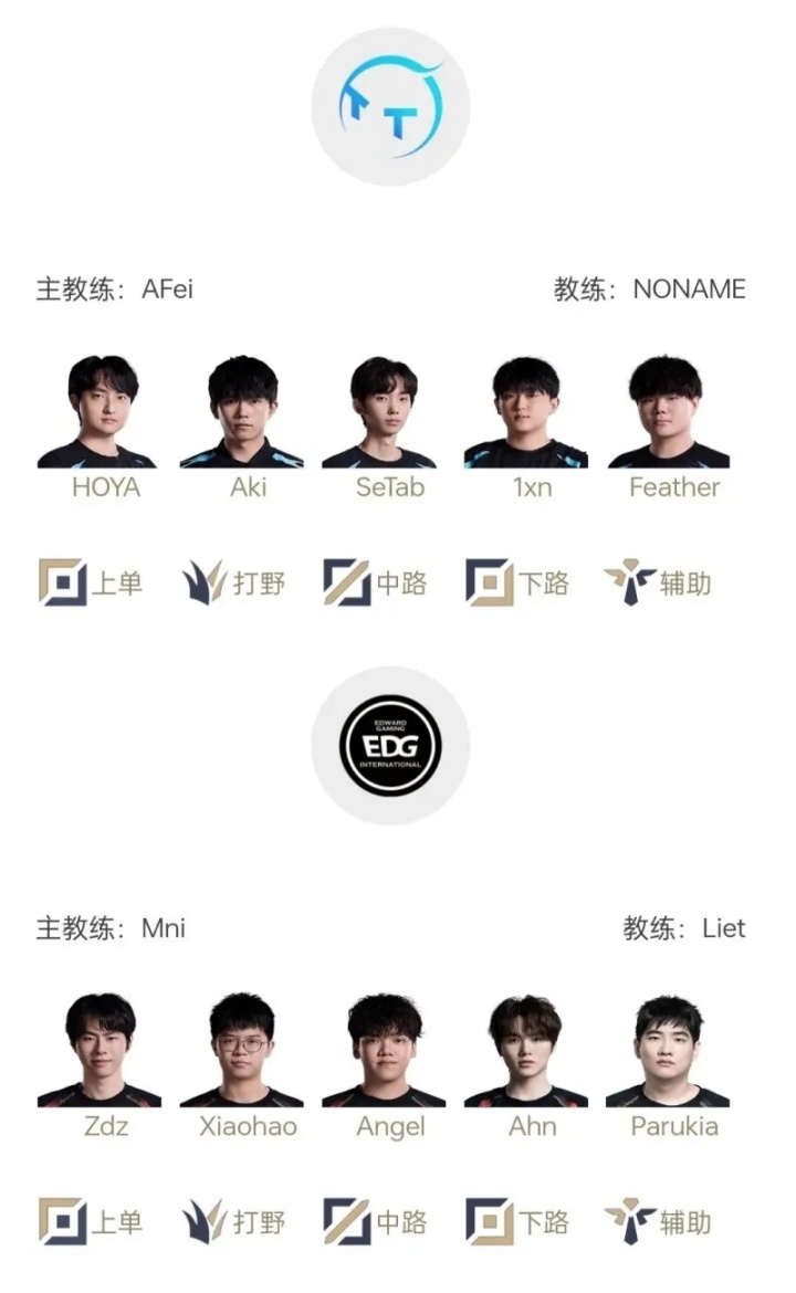 LPL明日首发：EDG面对TT追击六连胜！Monki马上再战Shad0w