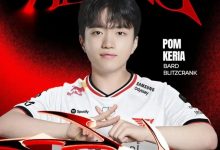 【乐玩LEWIN】Keria:Faker激励了我;想成为首位拿到LCK一万助攻的选手-乐玩真人线上娱乐