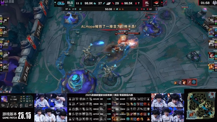 66个人头杀疯了！AL vs BLG第三局成为第三赛段击杀最多时长最长比赛