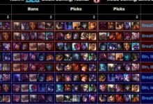 【乐玩LEWIN】那么是谁不能赢WBG呢？BLG取得对阵WBG三连胜-乐玩真人线上娱乐