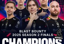 【乐玩LEWIN】🎮摧枯拉朽!donk遗迹暴打蒙古 Spirit卫冕Blast赏金赛冠军-乐玩真人线上娱乐