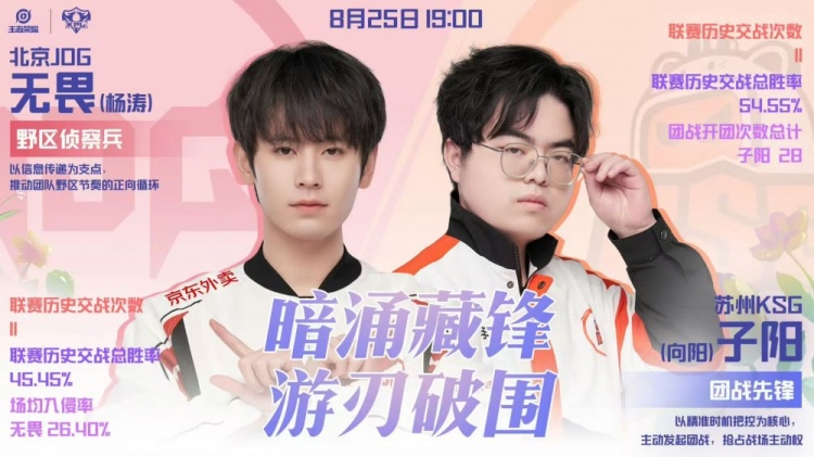 🎮谁隐身又犯罪？KSG团战压制击败JDG晋级下一轮 KSG 4-2 JDG
