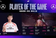 【乐玩LEWIN】把奶油衬托得像超威？Creme第三赛段4次MVP中有3次是对位Care获得的！-乐玩真人线上娱乐