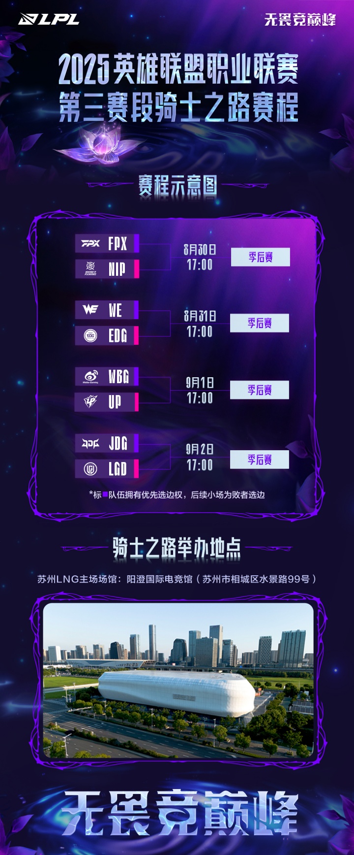 骑士之路赛程公布！首日FPX对阵NIP 次日WE交手EDG 9月1号WBG对UP