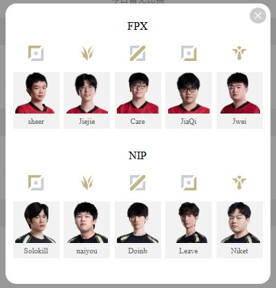 骑士之路开打！LPL明日首发：Jiejie与Doinb谁能带起节奏率先晋级