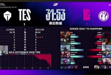 【乐玩LEWIN】米勒:69这两把杰斯兰博有点没声音,那波T有点伤节奏-乐玩真人线上娱乐