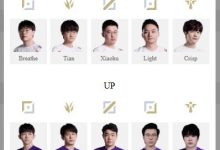 【乐玩LEWIN】LPL明日首发:Saber中路挑战虎帝 冠军野辅能否捍卫登峰组荣耀-乐玩真人线上娱乐